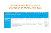 Akcioni plan za 2018. godinu STRATEGIJA ZA MLADE 2017-2021. za mlade - Akcioni plan 2018.pdfآ  Akcioni
