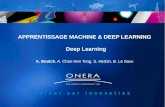 APPRENTISSAGE MACHINE & DEEP LEARNING Deep Learning Understanding the difficulty of training deep feedforward