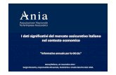 I significativi del mercato assicurativo italiano nel contesto ... - FIDIA I dati significativi del