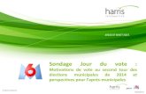 Sondage Jour du vote - Site Harris interactive ... Hollande et du Gouvernement 4 9 - - - Pour exprimer