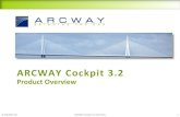 ARCWAY Cockpit for documentation of large software systems (e.g. SAP System R/3). The ARCWAY modeling