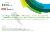 Sondage flash RMC / Atlantico / Harris Interactive 2017-03-06آ  La proportion de Franأ§ais souhaitant