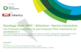 Sondage flash RMC / Atlantico / Harris Interactive 2017-02-02آ  69% des Franأ§ais souhaitent quâ€™uneautre