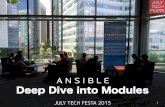 Deep Dive into Modules