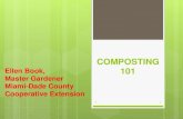 Composting 101 2017 11-25